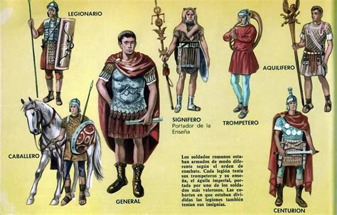 Rome Units .
